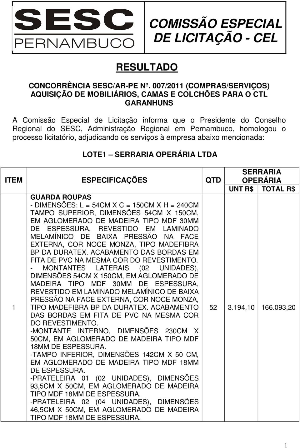 Regional em Pernambuco, homologou o processo licitatório, adjudicando os serviços à empresa abaixo mencionada: LOTE1 SERRARIA OPERÁRIA LTDA ITEM ESPECIFICAÇÕES QTD 1 GUARDA ROUPAS - DIMENSÕES: L =