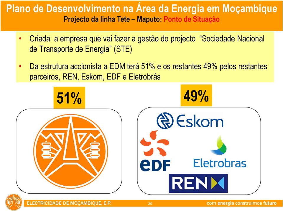 de Energia (STE) Da estrutura accionista a EDM terá 51% e os