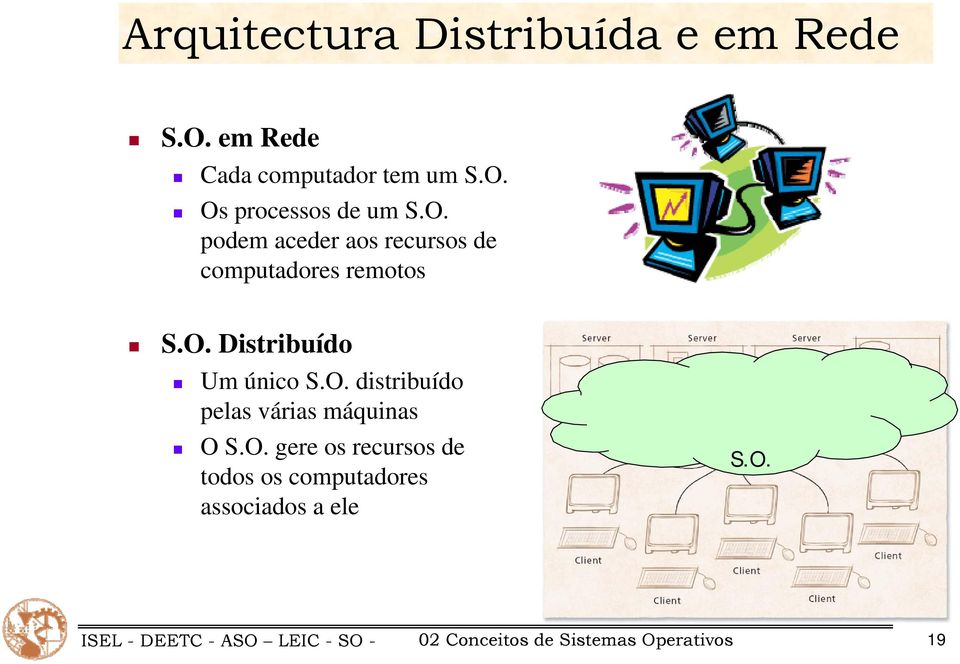 Os processos de um S.O. podem aceder aos recursos de computadores remotos S.