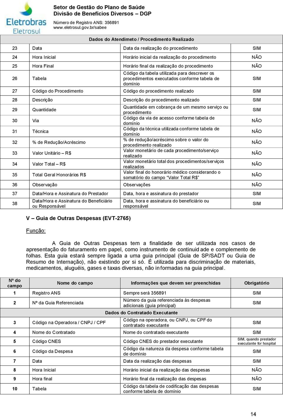 31 Técnica 32 % de Redução/Acréscimo 33 Valor Unitário R$ 34 Valor Total R$ 35 Total Geral Honorários R$ Quantidade em cobrança de um mesmo serviço ou procedimento da via de acesso conforme tabela de