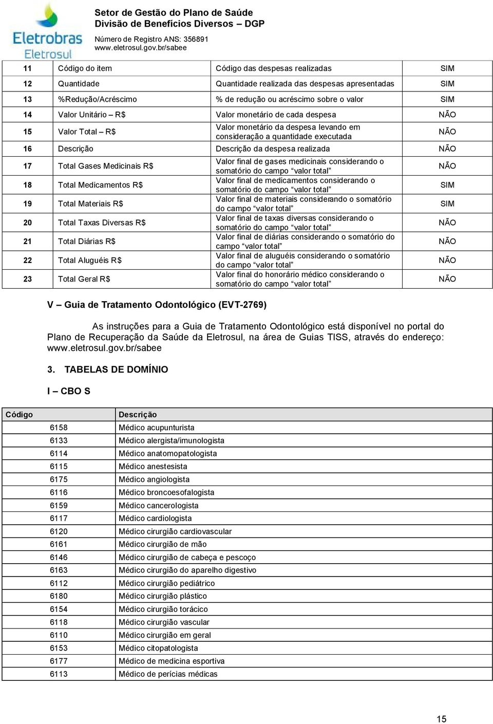 Materiais R$ 20 Total Taxas Diversas R$ 21 Total Diárias R$ 22 Total Aluguéis R$ 23 Total Geral R$ V Guia de Tratamento Odontológico (EVT-2769) Valor final de gases medicinais considerando o