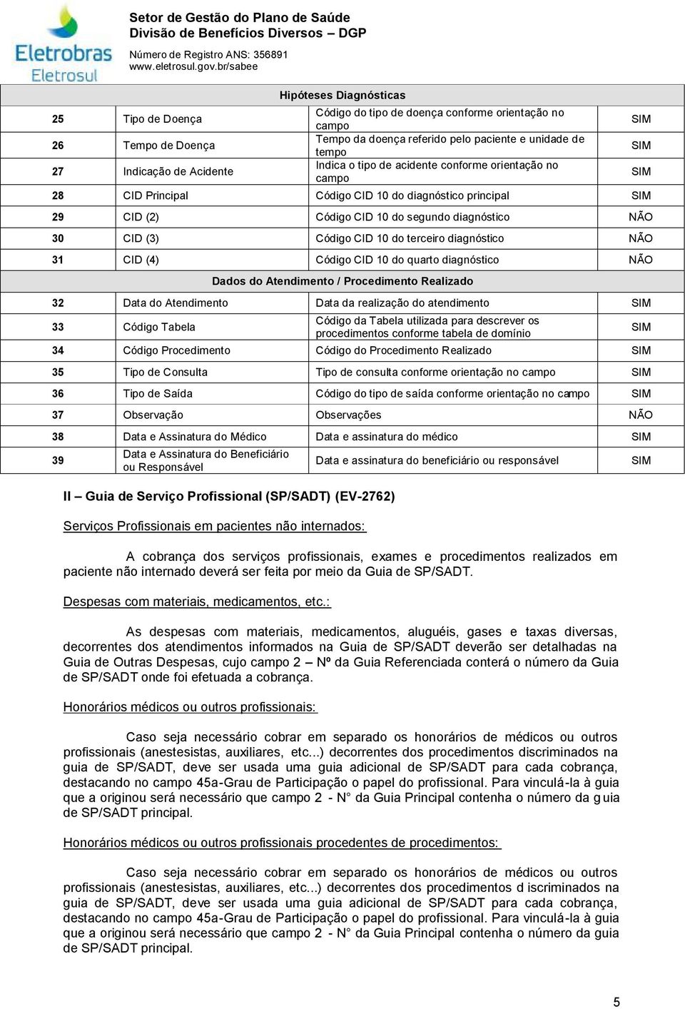 quarto diagnóstico Dados do Atendimento / Procedimento Realizado 32 Data do Atendimento Data da realização do atendimento 33 Tabela da Tabela utilizada para descrever os procedimentos conforme tabela