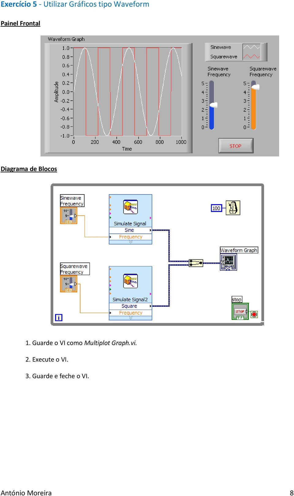 Guarde o VI como Multiplot Graph.vi. 2.