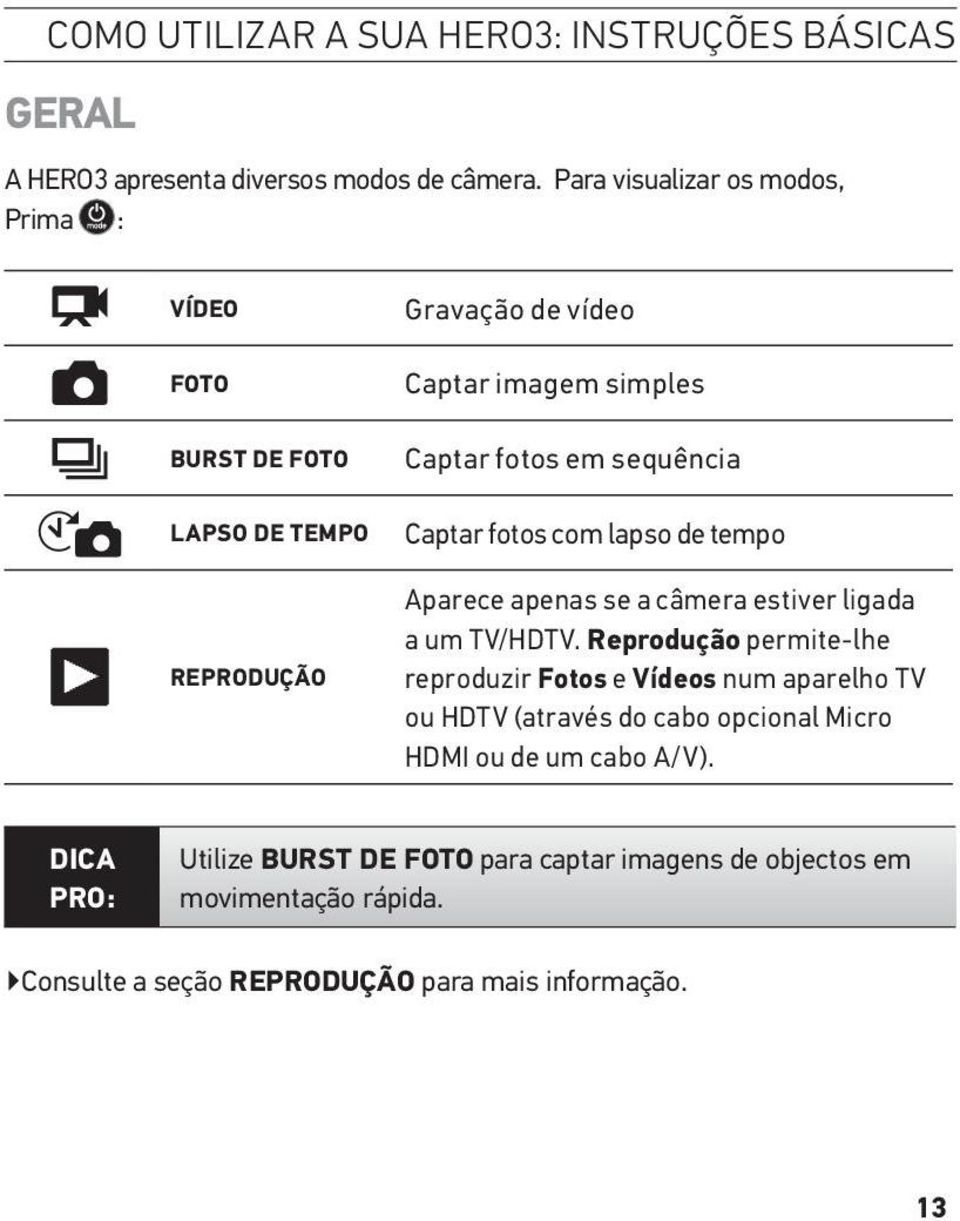 Captar fotos com lapso de tempo Aparece apenas se a câmera estiver ligada a um TV/HDTV.