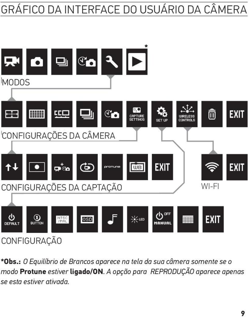 : O Equilíbrio de Brancos aparece na tela da sua câmera somente se o modo Protune