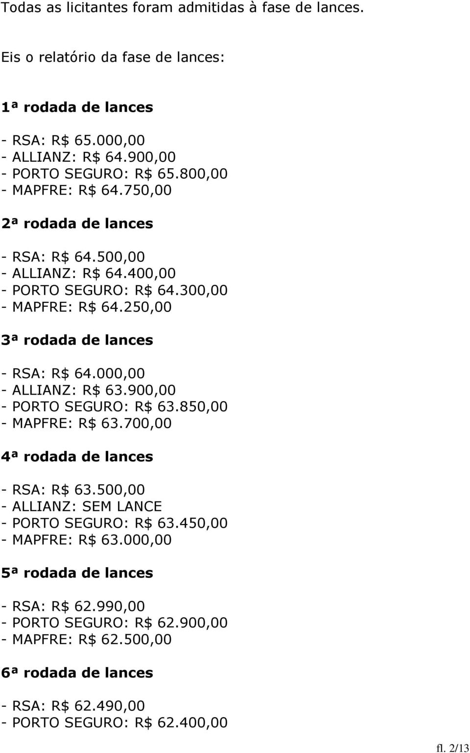 000,00 - ALLIANZ: R$ 63.900,00 - PORTO SEGURO: R$ 63.850,00 - MAPFRE: R$ 63.700,00 4ª rodada de lances - RSA: R$ 63.500,00 - ALLIANZ: SEM LANCE - PORTO SEGURO: R$ 63.