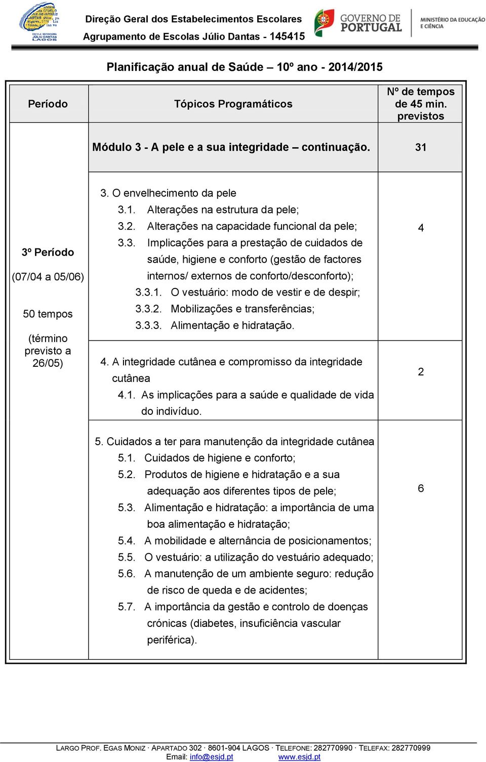 3.1. O vestuário: modo de vestir e de despir; 3.3.. Mobilizações e transferências; 3.3.3. Alimentação e hidratação. 4. A integridade cutânea e compromisso da integridade cutânea 4.1. As implicações para a saúde e qualidade de vida do indivíduo.