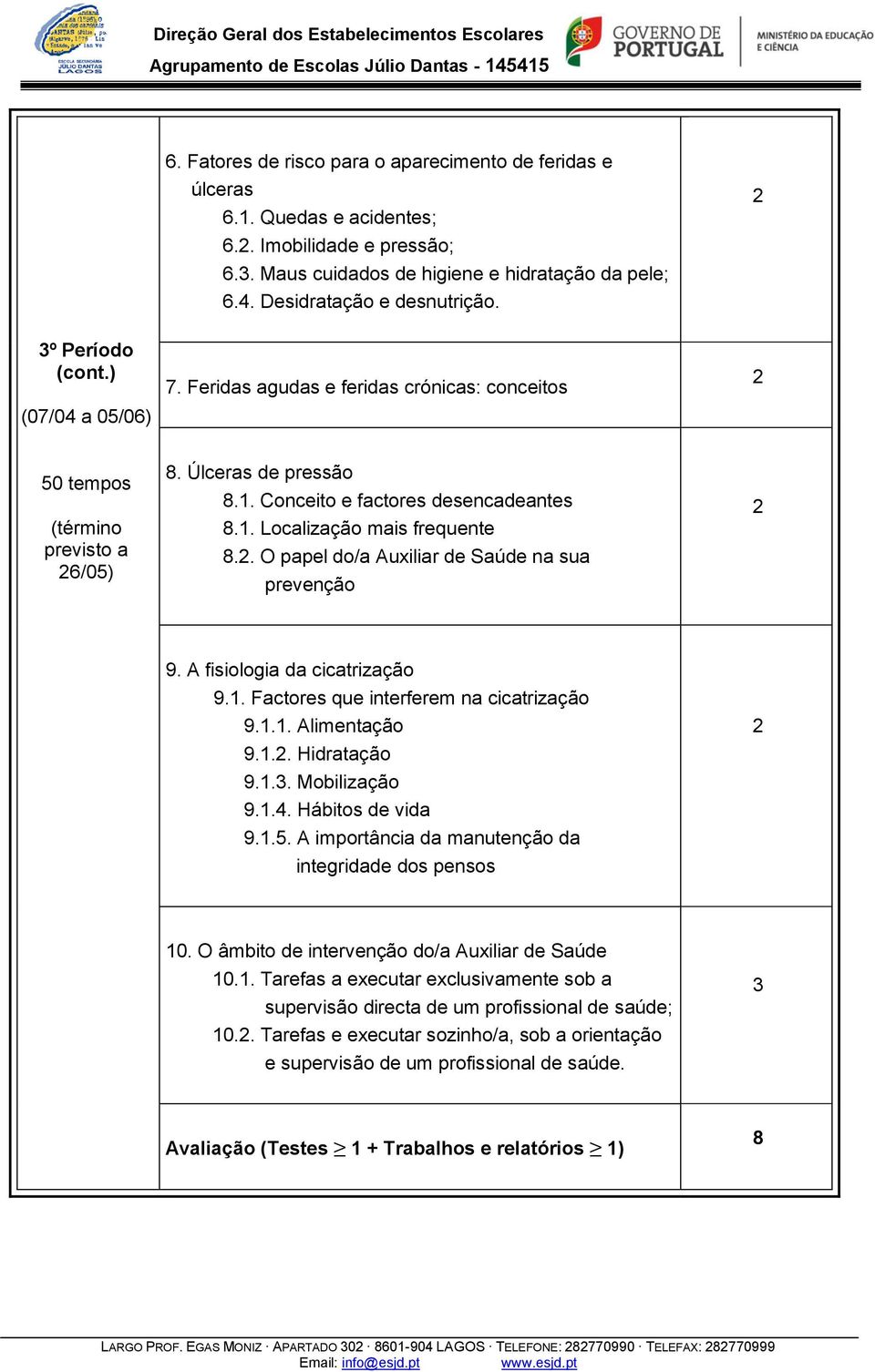 . O papel do/a Auxiliar de Saúde na sua prevenção 9. A fisiologia da cicatrização 9.1. Factores que interferem na cicatrização 9.1.1. Alimentação 9.1.. Hidratação 9.1.3. Mobilização 9.1.4.