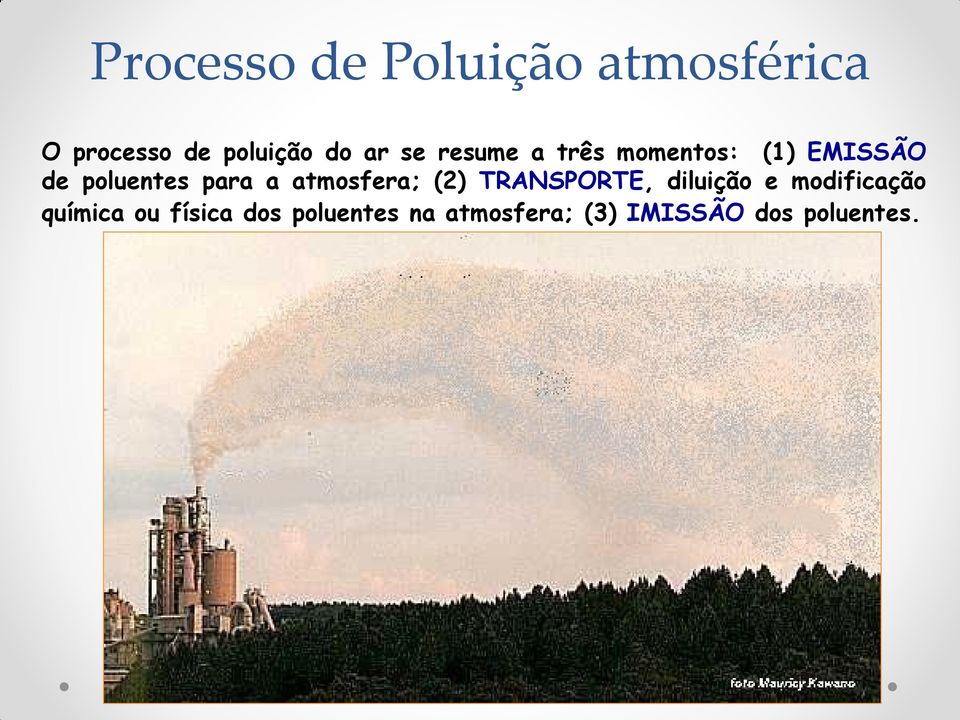 a atmosfera; (2) TRANSPORTE, diluição e modificação química