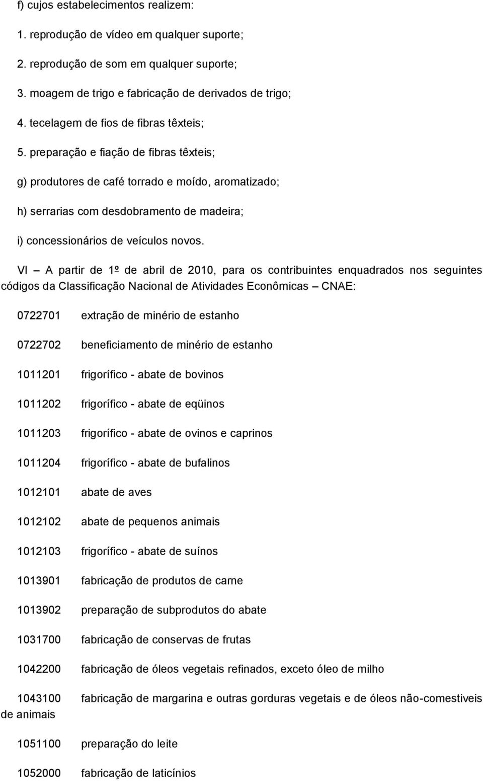 preparação e fiação de fibras têxteis; g) produtores de café torrado e moído, aromatizado; h) serrarias com desdobramento de madeira; i) concessionários de veículos novos.