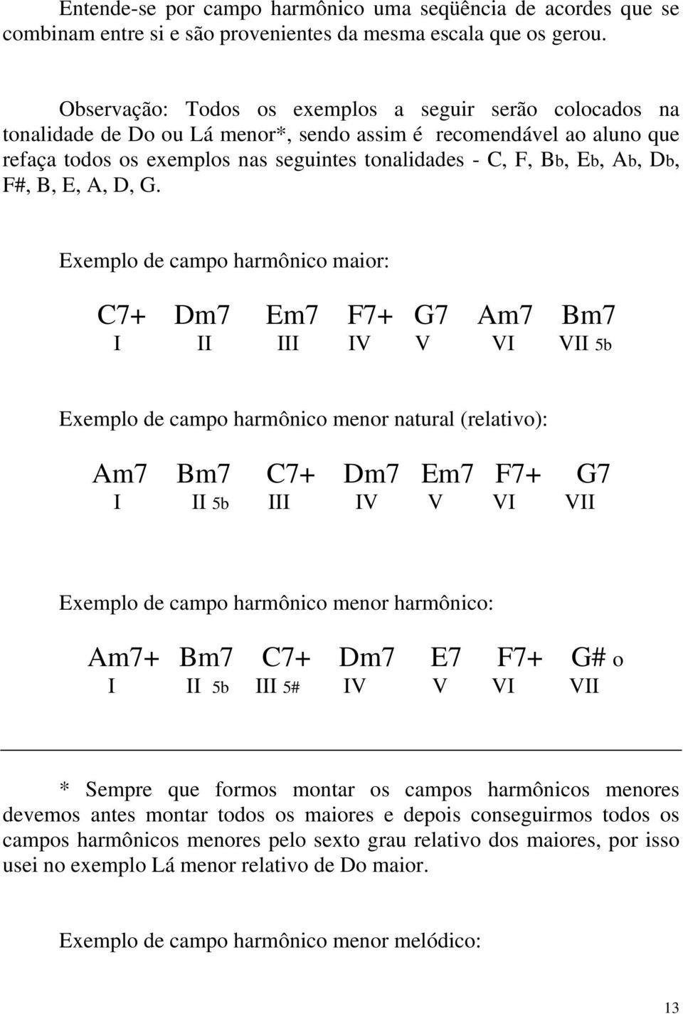 Db, F#, B, E, A, D, G.