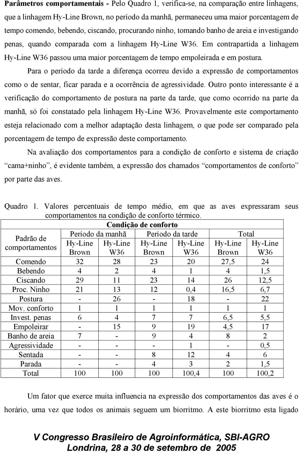 Para o período da tarde a diferença ocorreu devido a expressão de comportamentos como o de sentar, ficar parada e a ocorrência de agressividade.