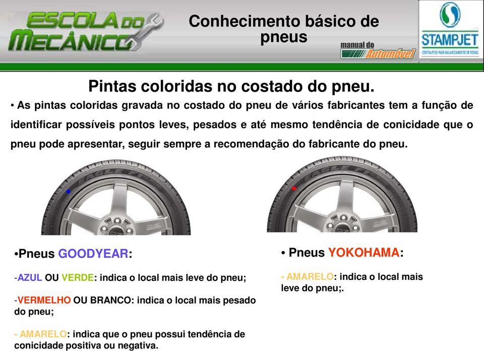 tendência de conicidade que o pneu pode apresentar, seguir sempre a recomendação do fabricante do pneu.