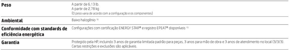 Conformidade com standards de eficiência energética Configurações com certificação ENERGY STAR e registro EPEAT