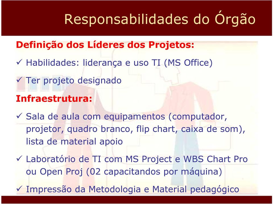 quadro branco, flip chart, caixa de som), lista de material apoio Laboratório de TI com MS Project e