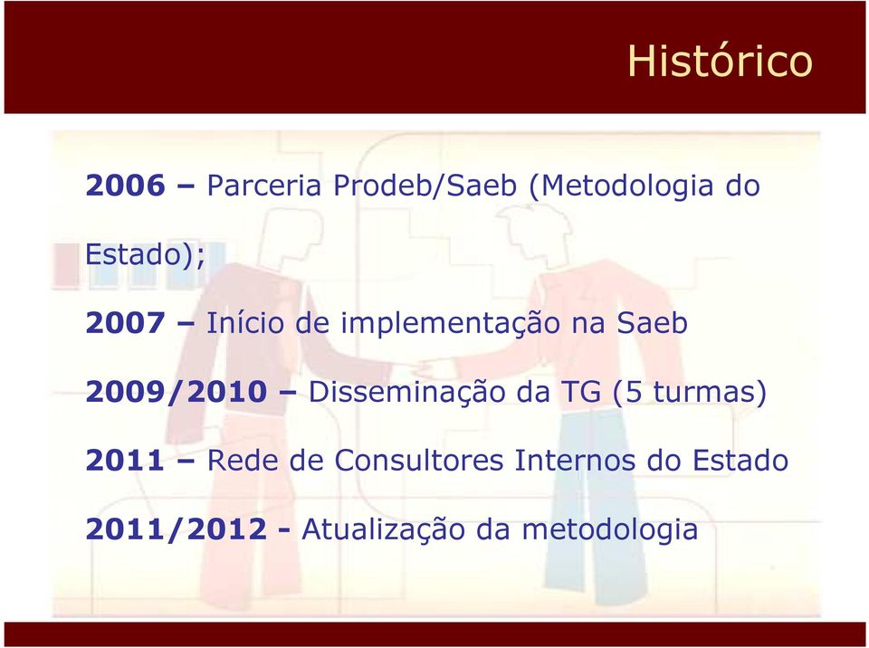 2009/2010 Disseminação da TG (5 turmas) 2011 Rede de
