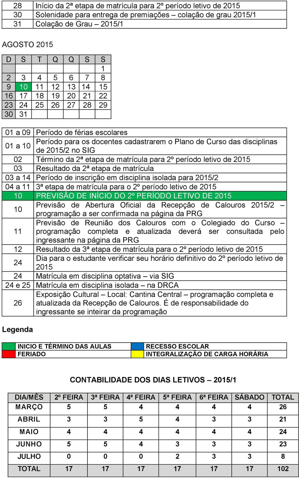 2ª etapa de matrícula para 2º período letivo de 2015 03 Resultado da 2ª etapa de matrícula 03 a 14 Período de inscrição em disciplina isolada para 2015/2 04 a 11 3ª etapa de matrícula para o 2º