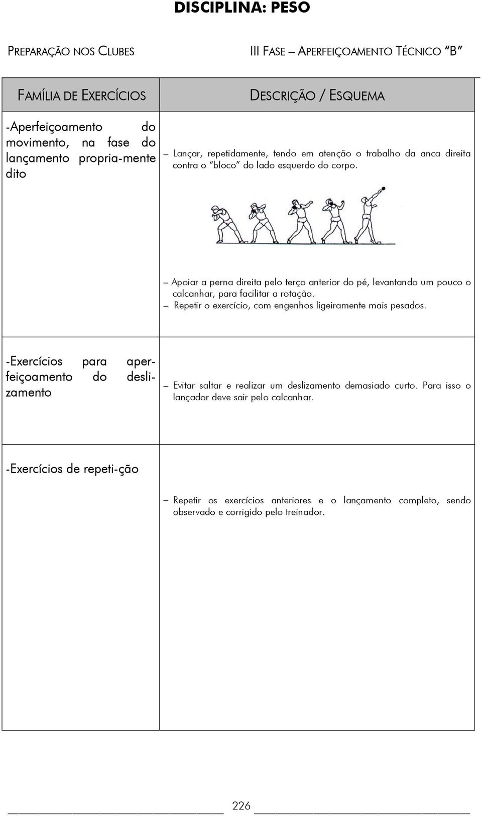 Apoiar a perna direita pelo terço anterior do pé, levantando um pouco o calcanhar, para facilitar a rotação. Repetir o exercício, com engenhos ligeiramente mais pesados.