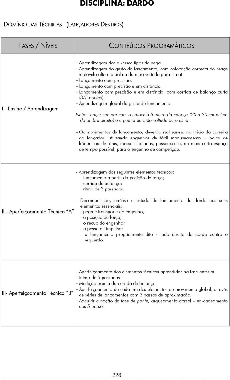 Lançamento com precisão e em distância, com corrida de balanço curta (3/5 apoios). Aprendizagem global do gesto do lançamento.