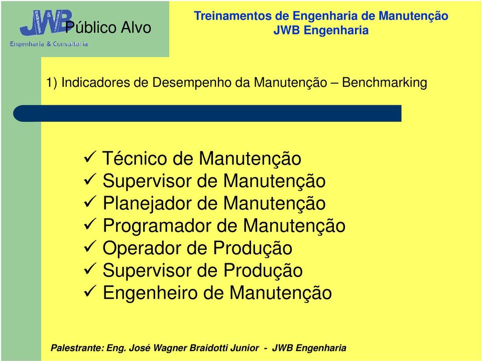 Manutenção Programador de Manutenção Operador de Produção Supervisor