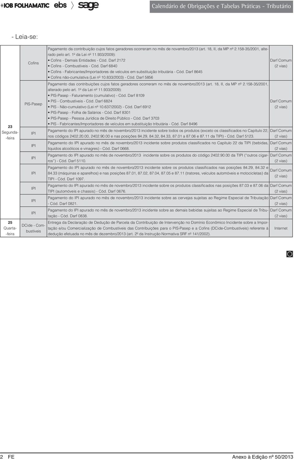 Darf 6840 Cofins - Fabricantes/Importadores de veículos em substituição tributária - Cód. Darf 8645 Cofins não-cumulativa (Lei nº 10.833/2003) - Cód.