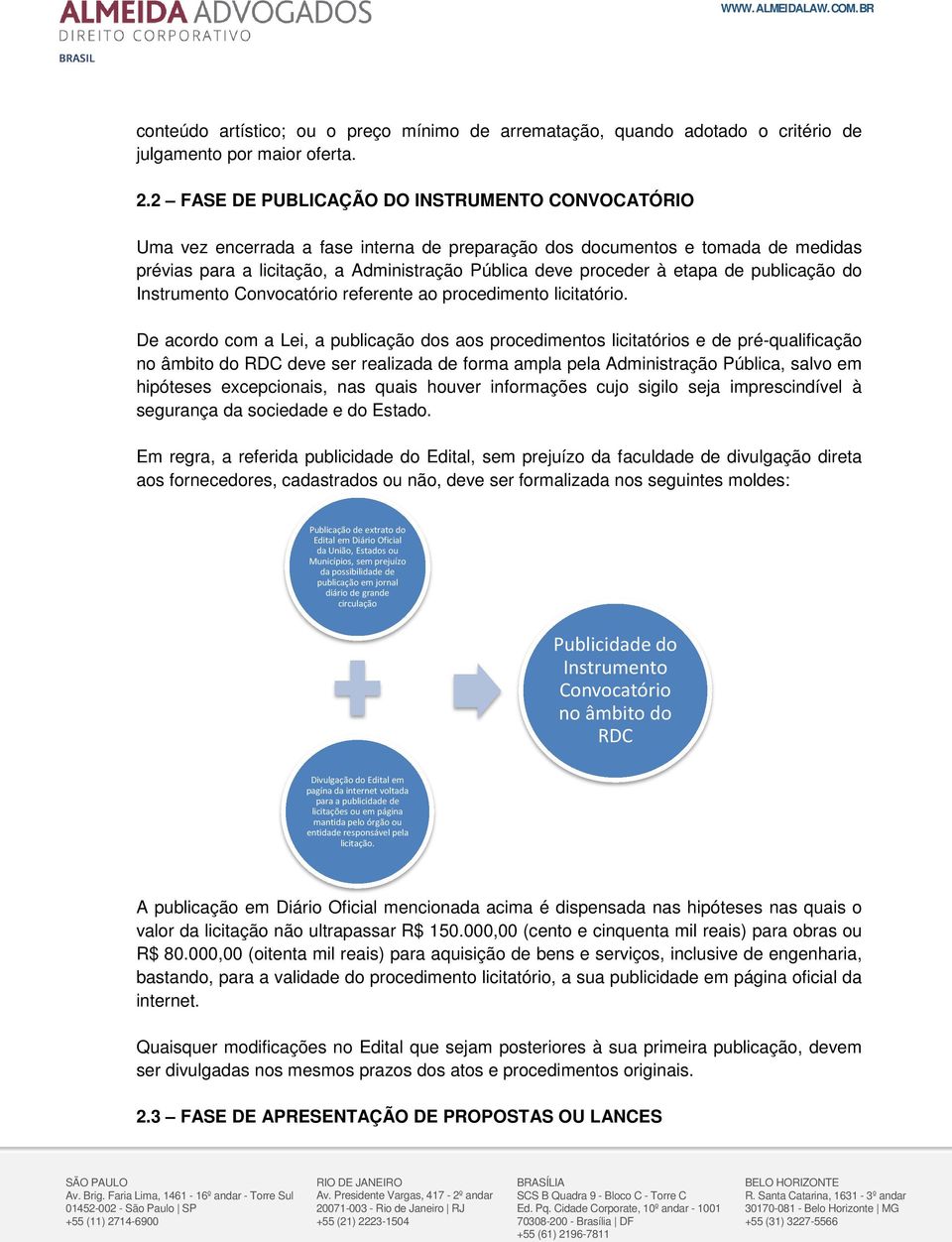 etapa de publicação do Instrumento Convocatório referente ao procedimento licitatório.