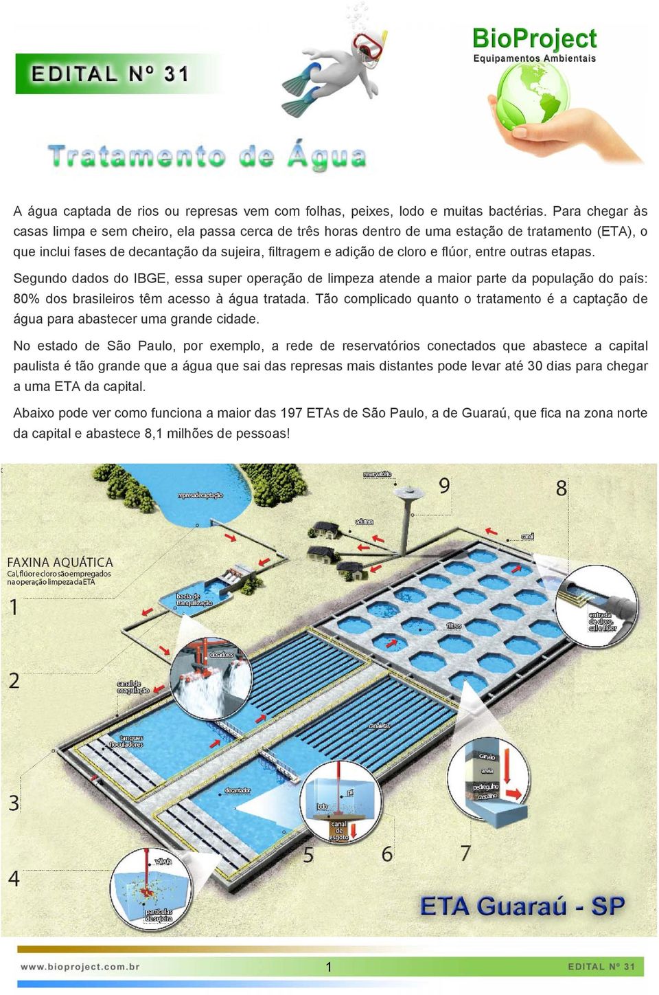 entre outras etapas. Segundo dados do IBGE, essa super operação de limpeza atende a maior parte da população do país: 80% dos brasileiros têm acesso à água tratada.