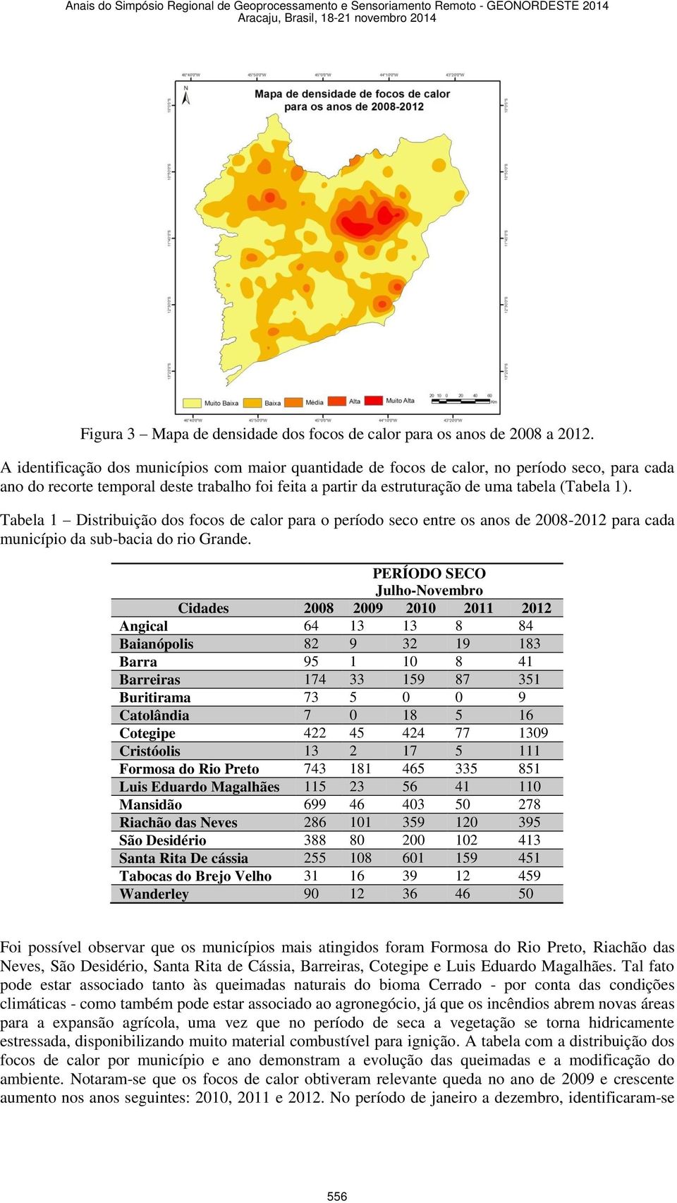 Tabela 1 Distribuição dos focos de calor para o período seco entre os anos de 2008-2012 para cada município da sub-bacia do rio Grande.