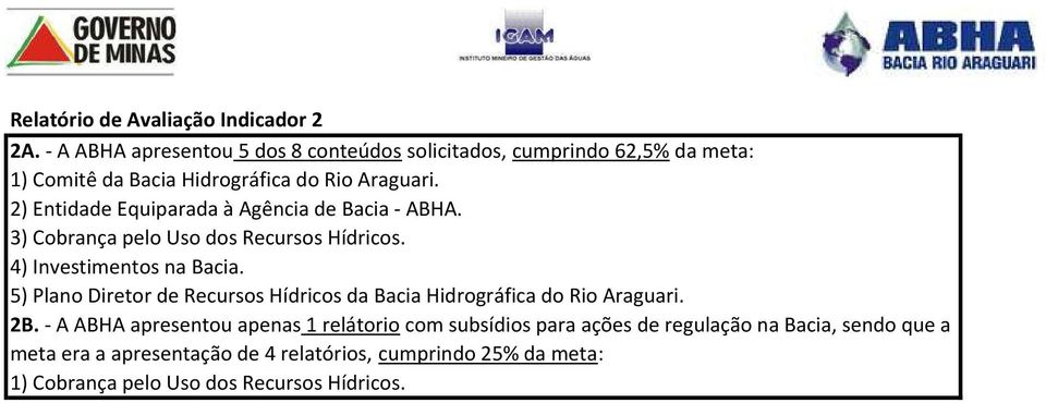 2) Entidade Equiparada à Agência de Bacia - ABHA. 3) Cobrança pelo Uso dos Recursos Hídricos. 4) Investimentos na Bacia.