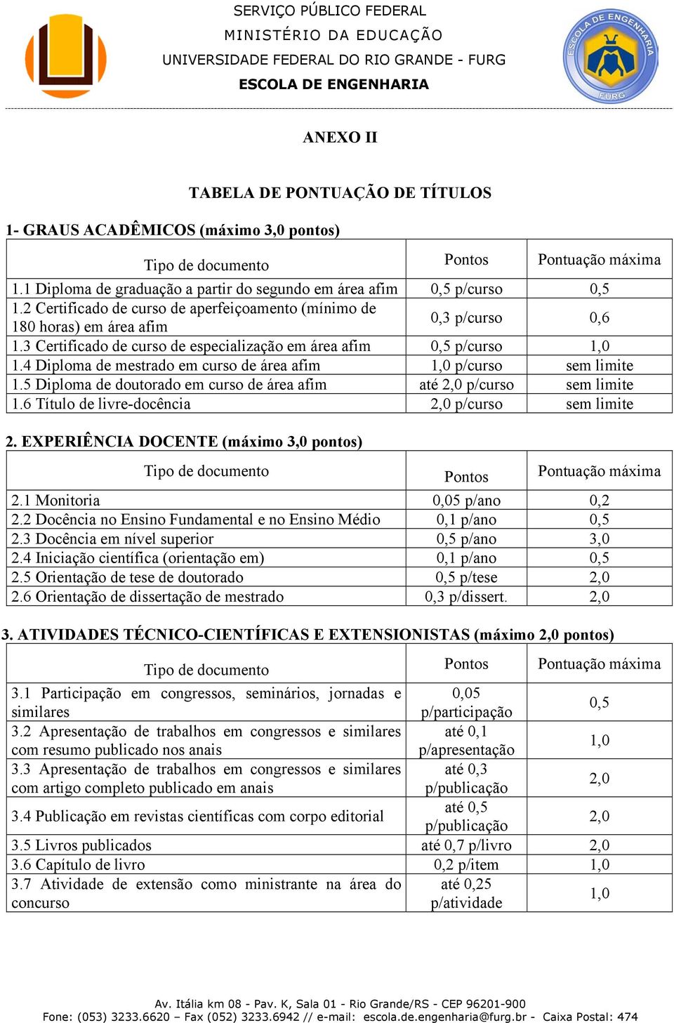 4 Diploma de mestrado em curso de área afim 1,0 p/curso sem limite 1.5 Diploma de doutorado em curso de área afim até 2,0 p/curso sem limite 1.6 Título de livre-docência 2,0 p/curso sem limite 2.