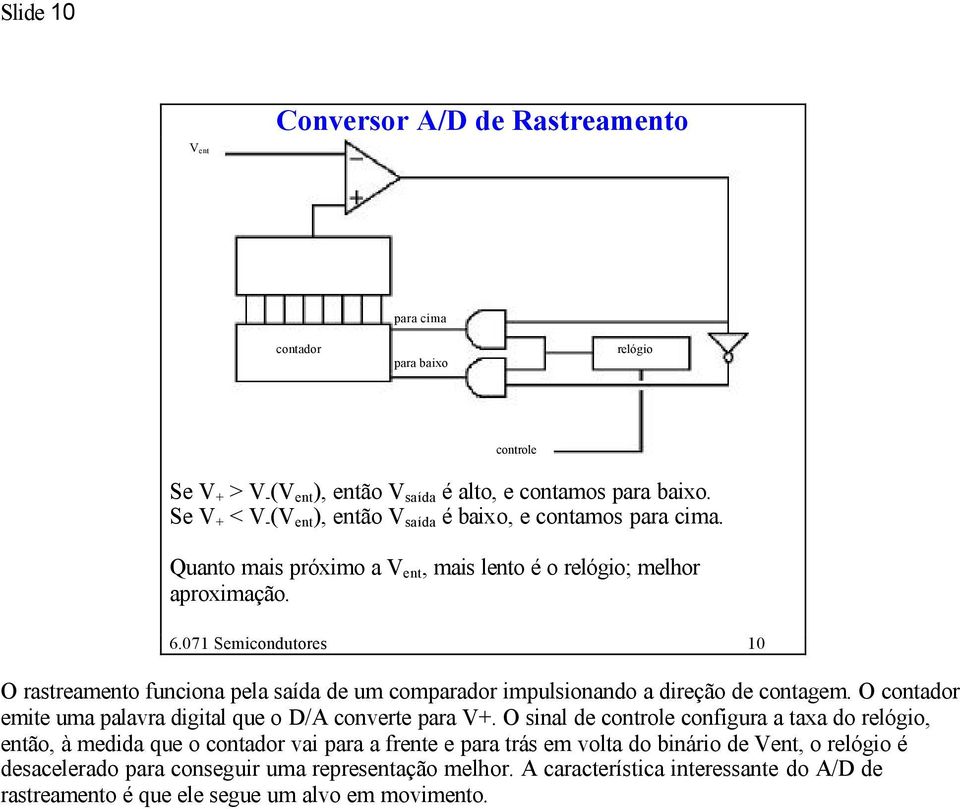 071 Semicondutores 10 O rastreamento funciona pela saída de um comparador impulsionando a direção de contagem. O contador emite uma palavra digital que o D/A converte para V+.