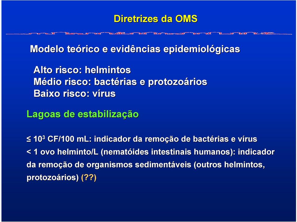 ml: : indicador da remoção de bactérias e vírus v < 1 ovo helminto/l (nematóides intestinais