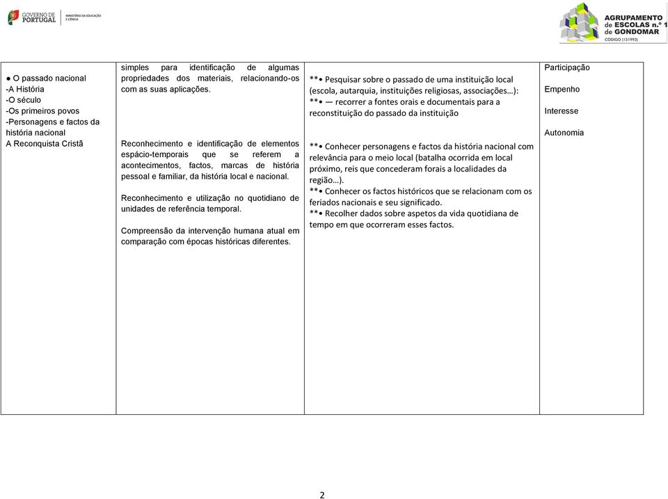 Reconhecimento e identificação de elementos espácio-temporais que se referem a acontecimentos, factos, marcas de história pessoal e familiar, da história local e nacional.