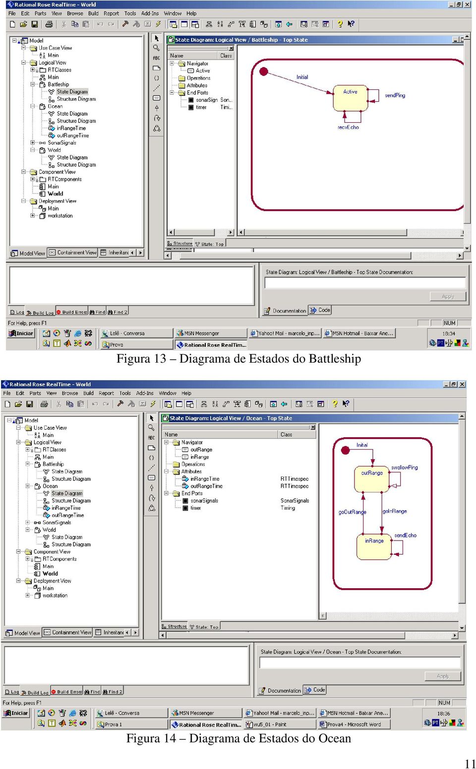 Figura 14 Diagrama de