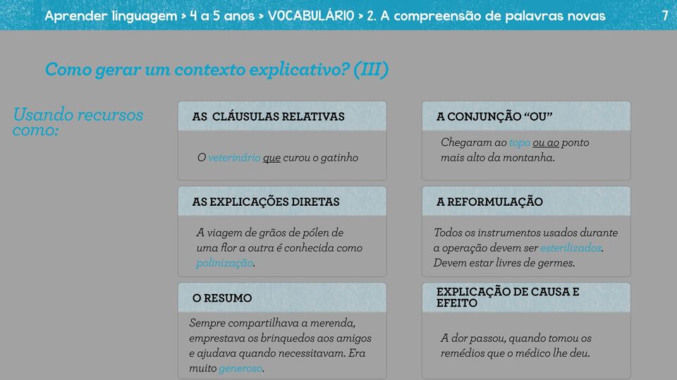 polinização. O RESUMO Sempre compartilhava a merenda, emprestava os brinquedos aos amigos e ajudava quando necessitavam. Era muito generoso.