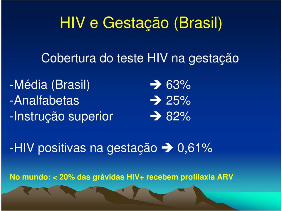 -Instrução superior 82% -HIV positivas na gestação