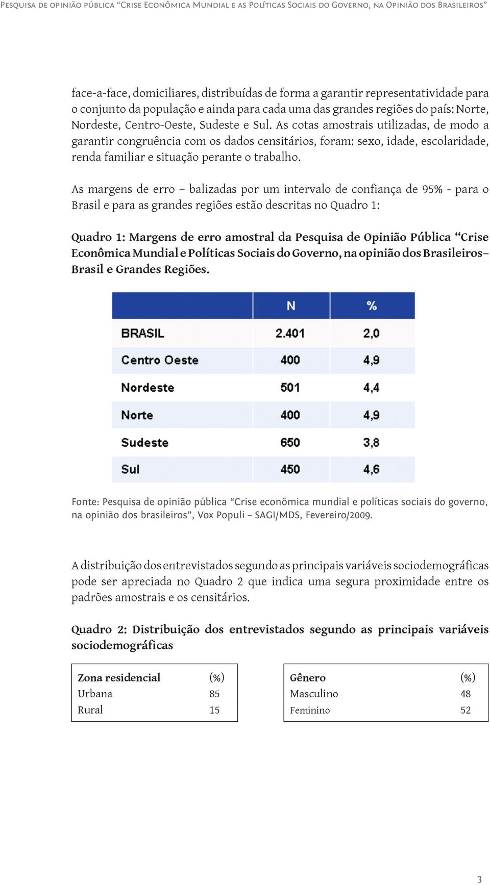 As margens de erro balizadas por um intervalo de confiança de 95% - para o Brasil e para as grandes regiões estão descritas no Quadro 1: Quadro 1: Margens de erro amostral da Pesquisa de Opinião