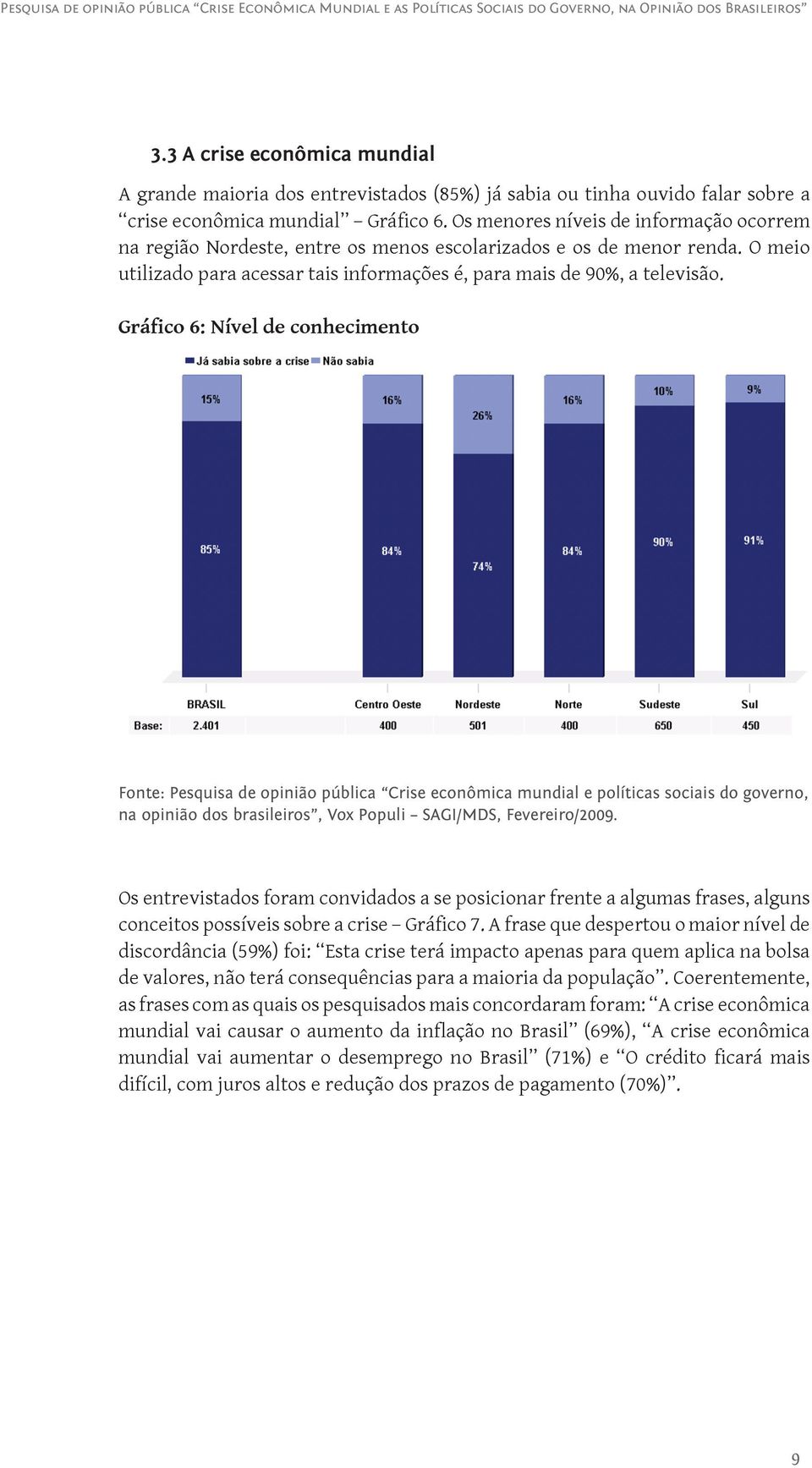 Gráfico 6: Nível de conhecimento Os entrevistados foram convidados a se posicionar frente a algumas frases, alguns conceitos possíveis sobre a crise Gráfico 7.