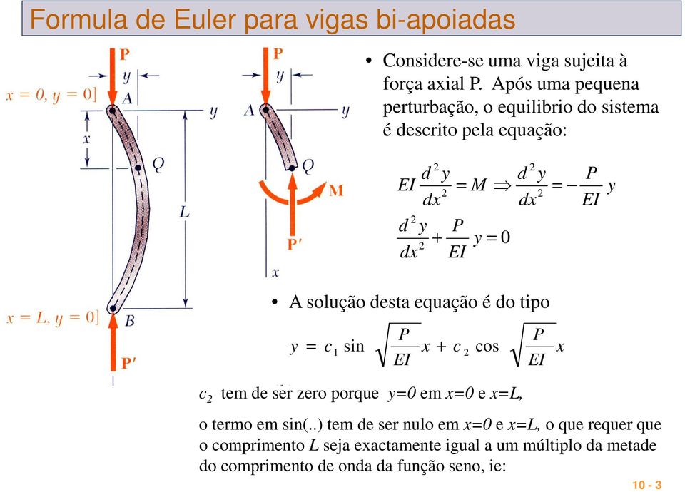 solução dsta quação é do tipo c sin x c EI 1 + cos EI x c tm d s zo poqu 0 m x0 x, o tmo m sin(.