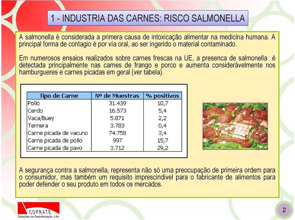 Em numerosos ensaios realizados sobre carnes frescas na UE, a presenca de salmonella é detectada principalmente nas carnes de frango e porco e aumenta considerávelmente