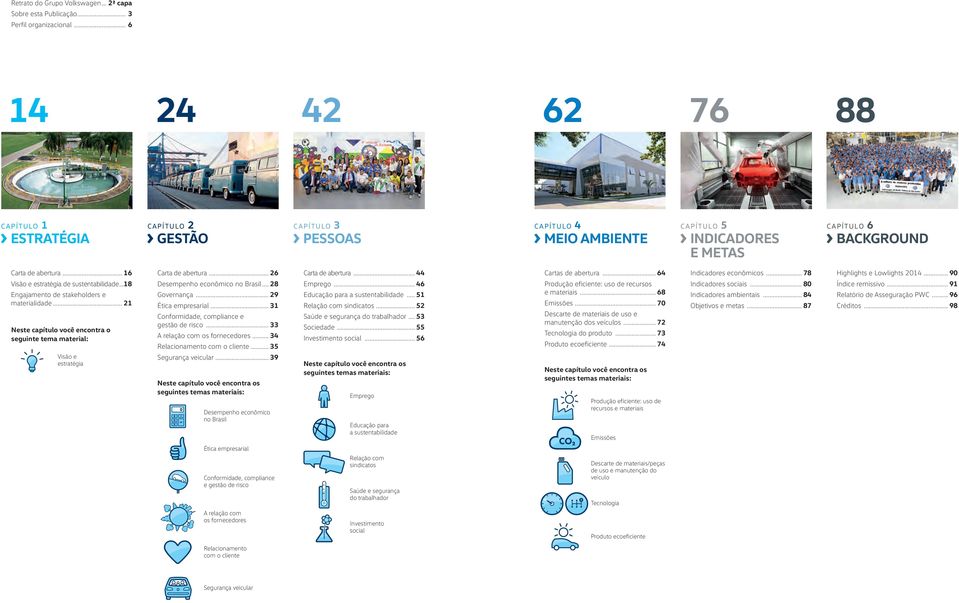 .. 16 Visão e estratégia de sustentabilidade...18 Engajamento de stakeholders e materialidade... 21 Neste capítulo você encontra o seguinte tema material: Visão e estratégia Carta de abertura.