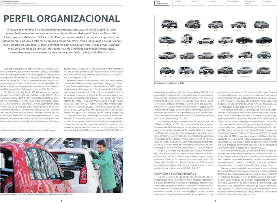 Iniciou suas atividades em 1953, em São Paulo, como montadora de modelos importados da matriz alemã, e passou a fabricar os próprios carros em 1959, com a inauguração da fábrica em São Bernardo do