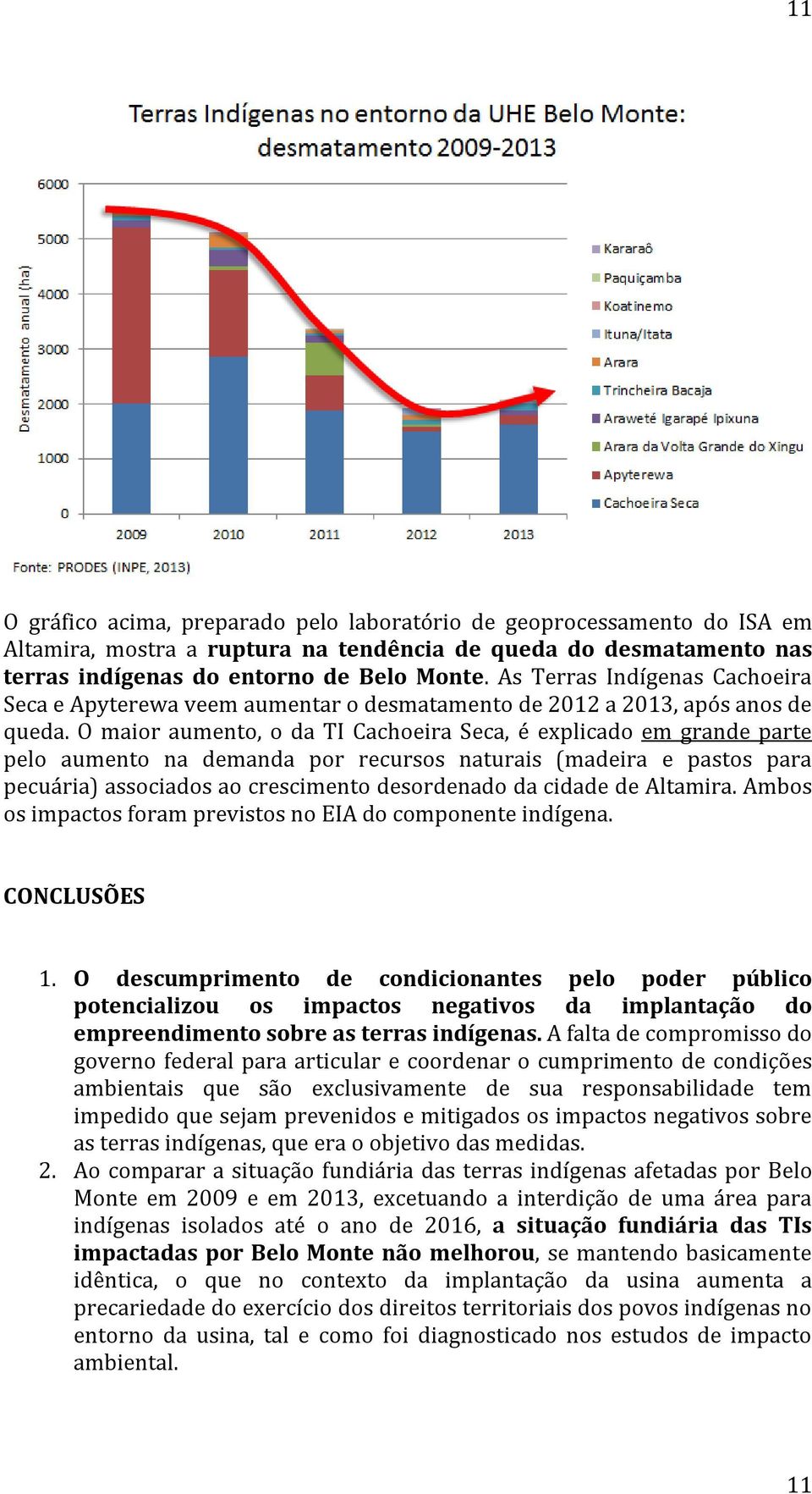 O maior aumento, o da TI Cachoeira Seca, é explicado em grande parte pelo aumento na demanda por recursos naturais (madeira e pastos para pecuária) associados ao crescimento desordenado da cidade de