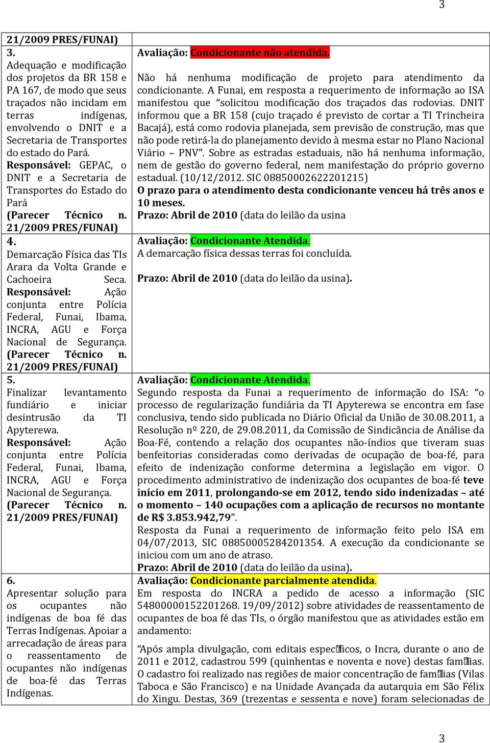 Responsável: Ação conjunta entre Polícia Federal, Funai, Ibama, INCRA, AGU e Força Nacional de Segurança. 5. Finalizar levantamento fundiário e iniciar desintrusão da TI Apyterewa.