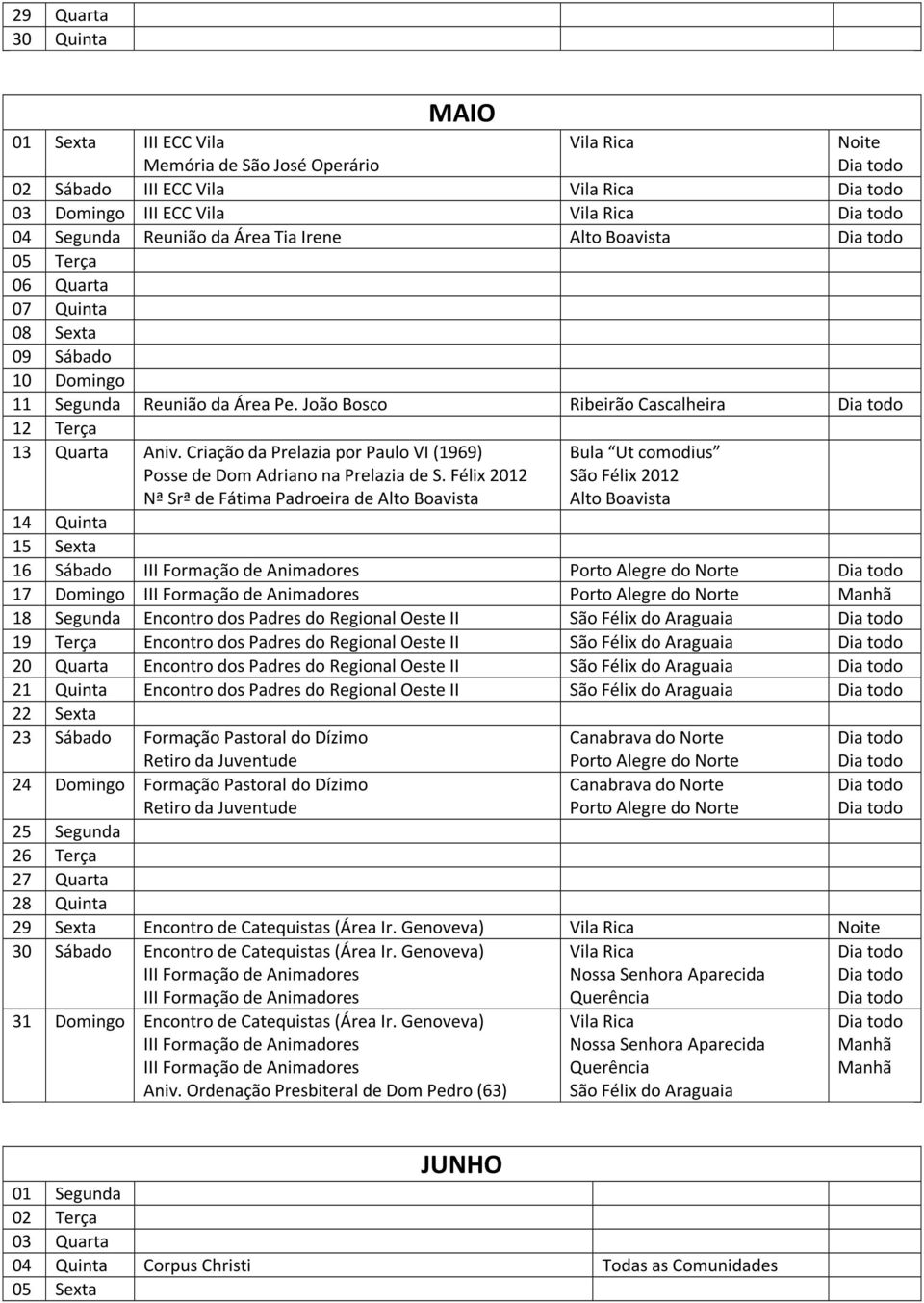 Félix 2012 Nª Srª de Fátima Padroeira de Bula Ut comodius São Félix 2012 14 Quinta 15 Sexta 16 Sábado 17 Domingo 18 Segunda Encontro dos Padres do Regional Oeste II 19 Terça Encontro dos Padres do