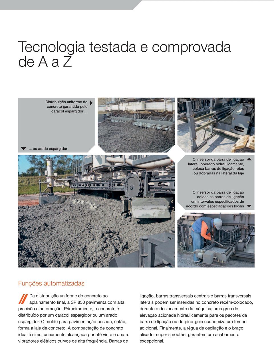 barras de ligação em intervalos especificados de acordo com especificações locais Funções automatizadas Da distribuição uniforme do concreto ao aplainamento final, a SP 850 pavimenta com alta