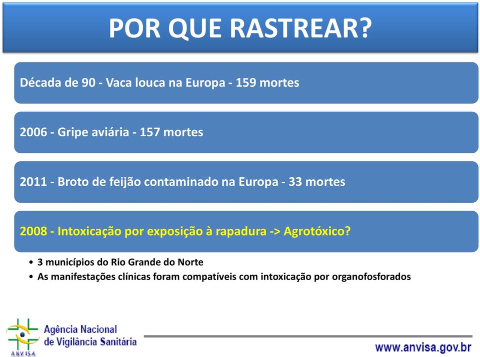 2011 - Broto de feijão contaminado na Europa - 33 mortes 2008 - Intoxicação por