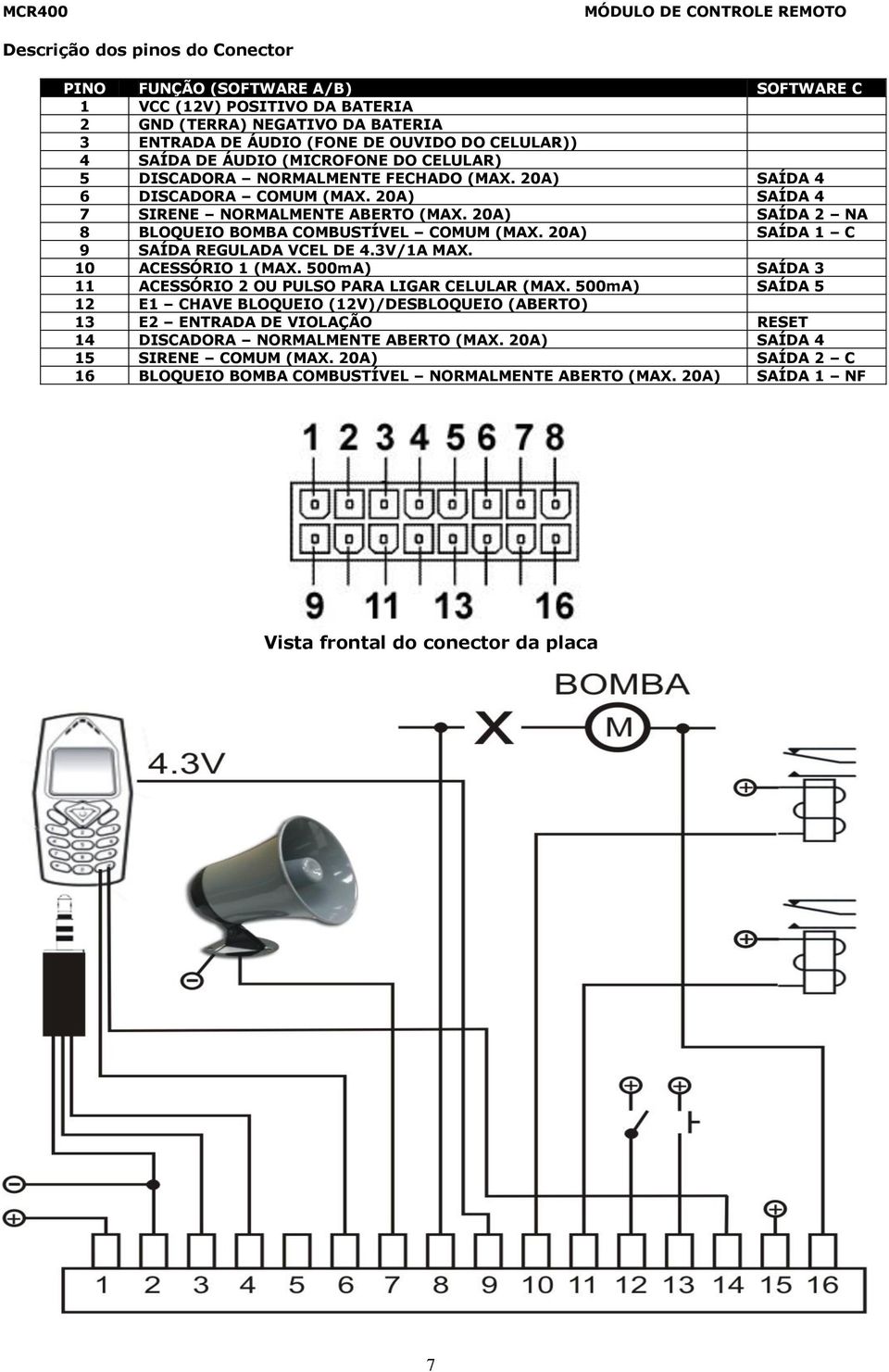 20A) SAÍDA 2 NA 8 BLOQUEIO BOMBA COMBUSTÍVEL COMUM (MAX. 20A) SAÍDA 1 C 9 SAÍDA REGULADA VCEL DE 4.3V/1A MAX. 10 ACESSÓRIO 1 (MAX. 500mA) SAÍDA 3 11 ACESSÓRIO 2 OU PULSO PARA LIGAR CELULAR (MAX.