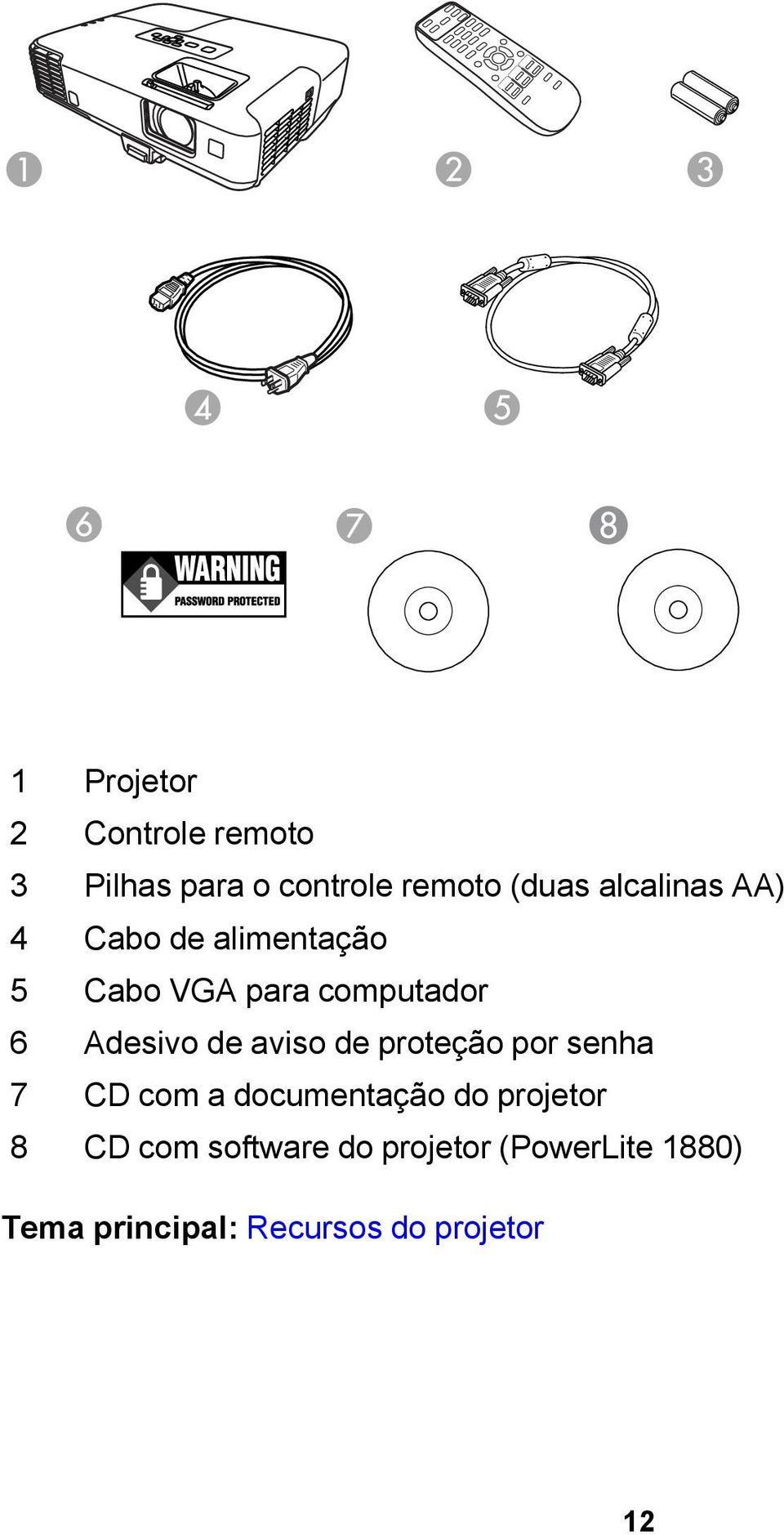 de aviso de proteção por senha 7 CD com a documentação do projetor 8 CD