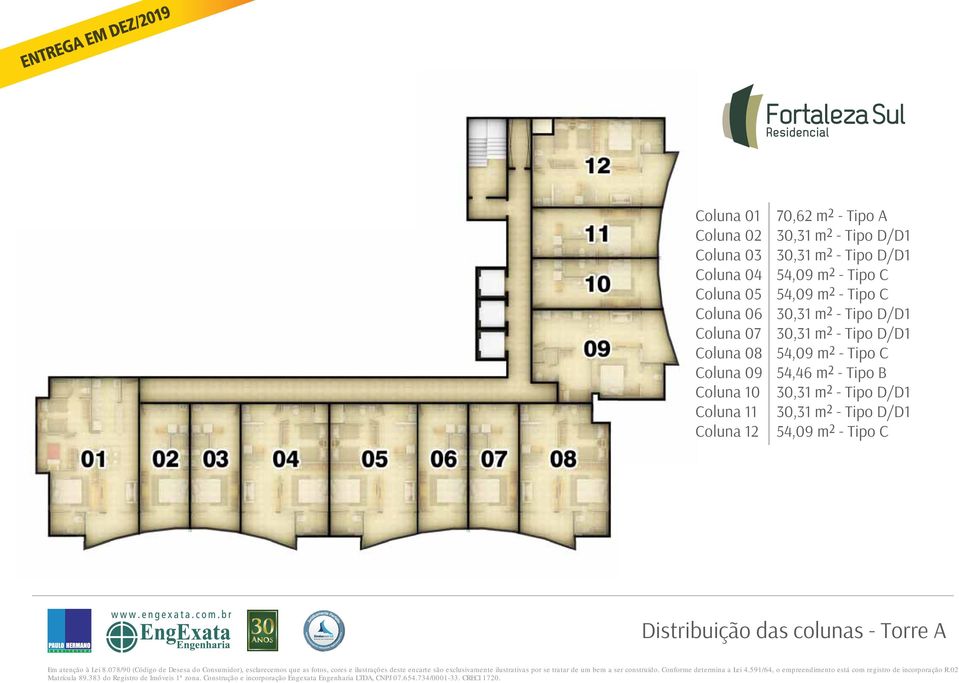 m² - Tipo A 54,09 m² - Tipo C 54,09 m² - Tipo C 54,09 m² - Tipo C